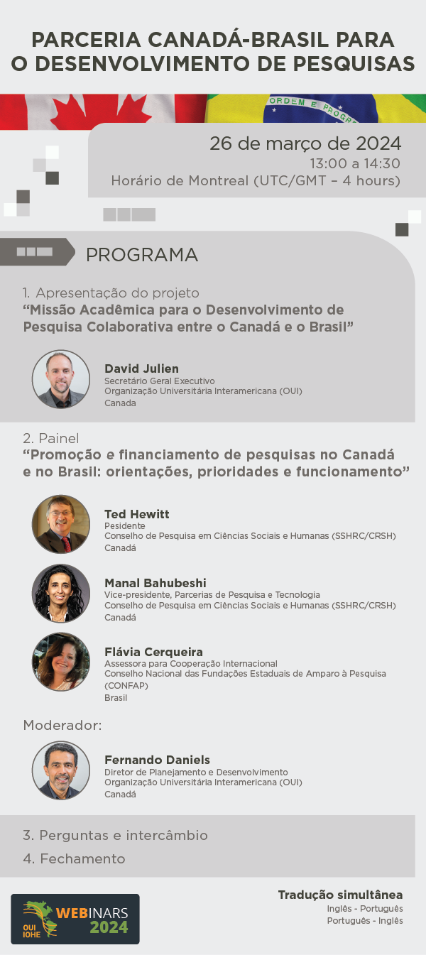 Canadá Brasil