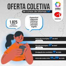 Idiomas